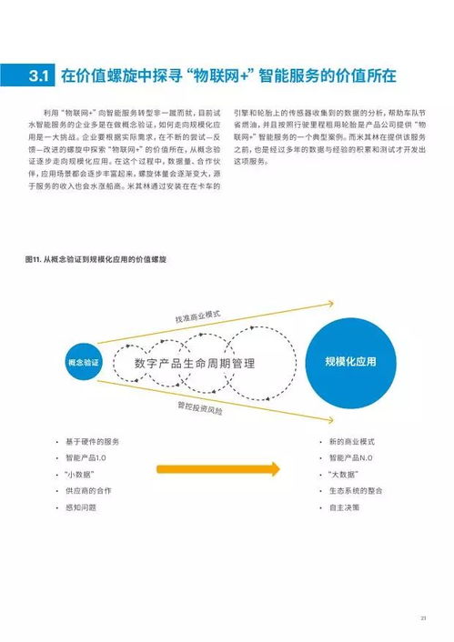 智能服务与物联网 制造业转型的新引擎